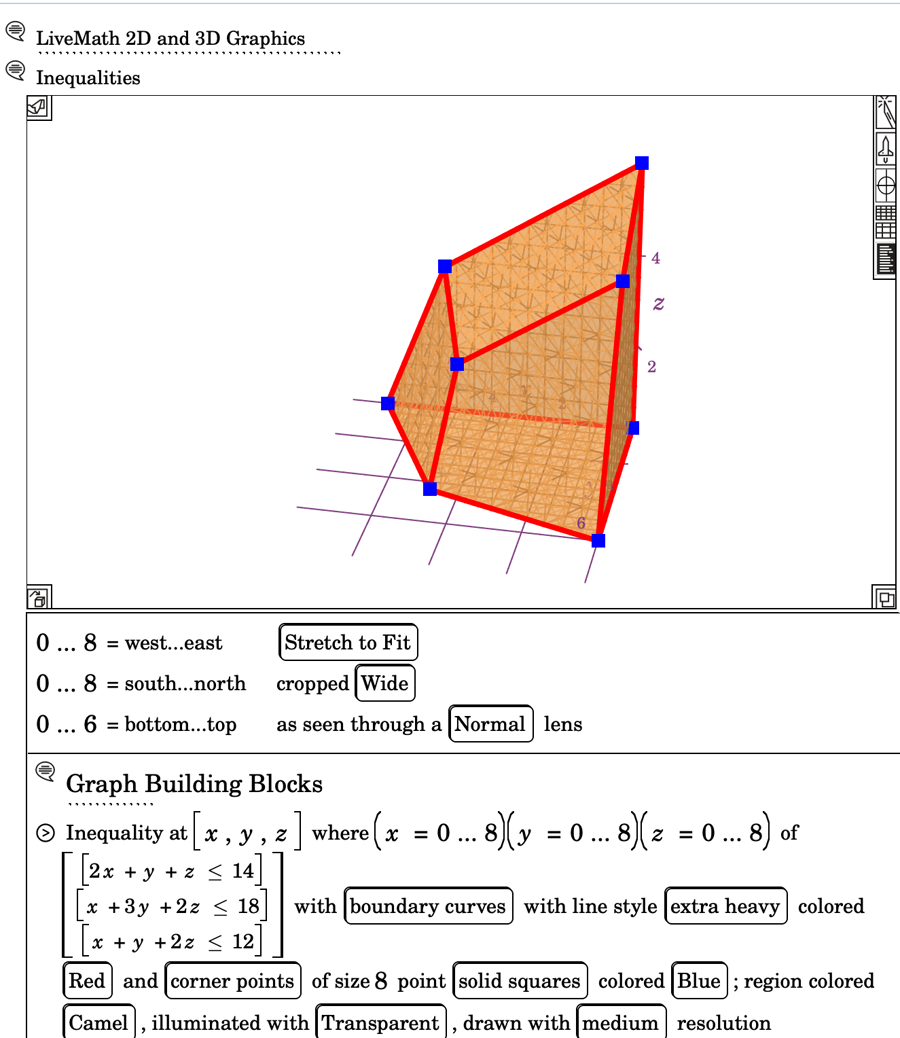 A 3D system of inequalities graphed in LiveMath — the feasible region of a linear-programming problem