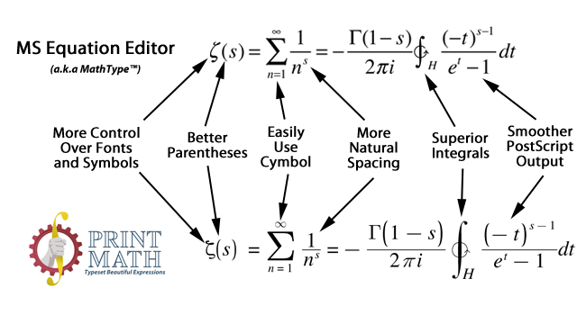PrintMath vs Equation Editor Comparison